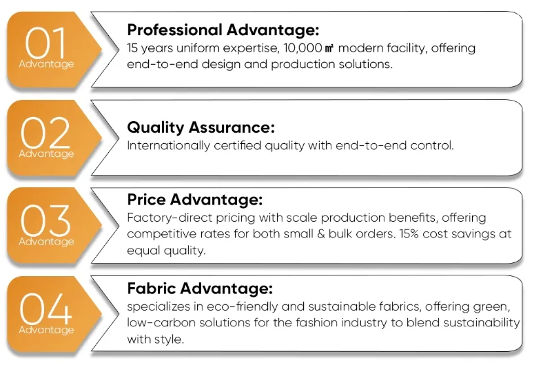 Fashionable Advanced Customization Desig High-End Elegent Design Work Uniform for Waiter