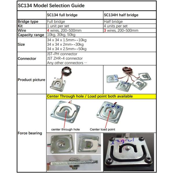 Flat and Thin Micro Load Cell 50kg Weight Scale Sensor for Precise Body Weight Measurements