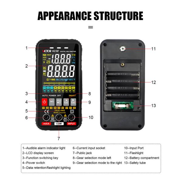 VICTOR 923E Digital Multmeter with colorful display Smart Auto range multimeter