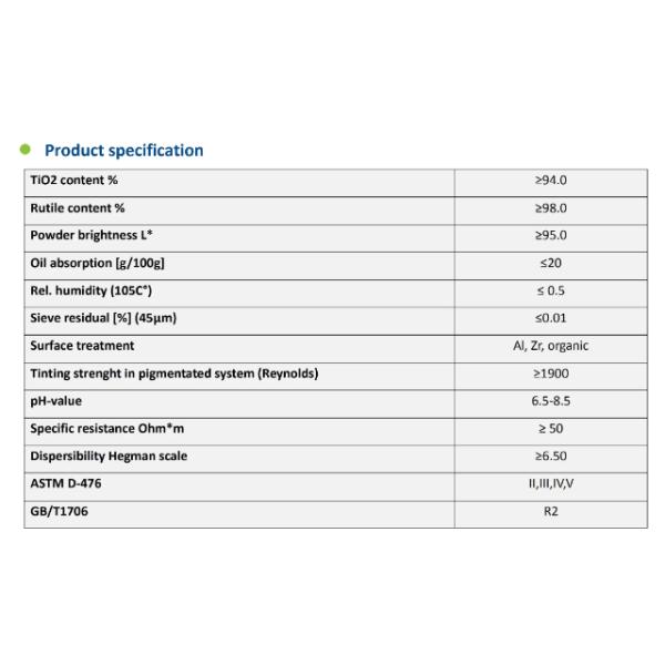 High Gloss Retention Coating Grade Titanium Dioxide Paints White R2140