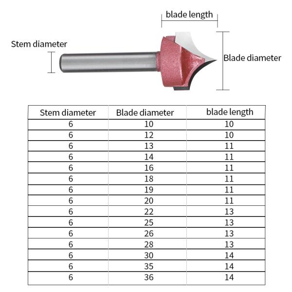 Tiideway 6mm Shank CNC Router Bit Wood Carving Round Over Milling Cutter Customizable OEM Needle Nose CNC Bit for Woodworking