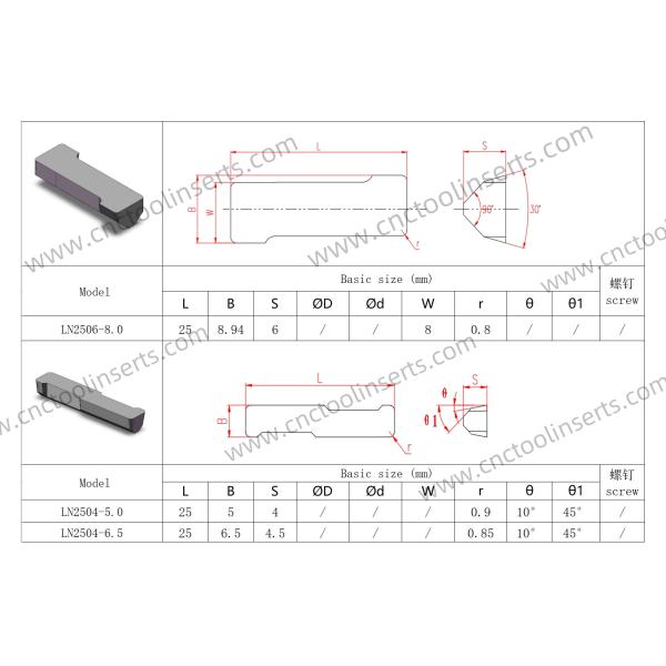CNC Milling Insert with PVD Coating LN2506-8.0 HYB308 .For Difficult-to-machine Materials Except High-temperature Alloys.