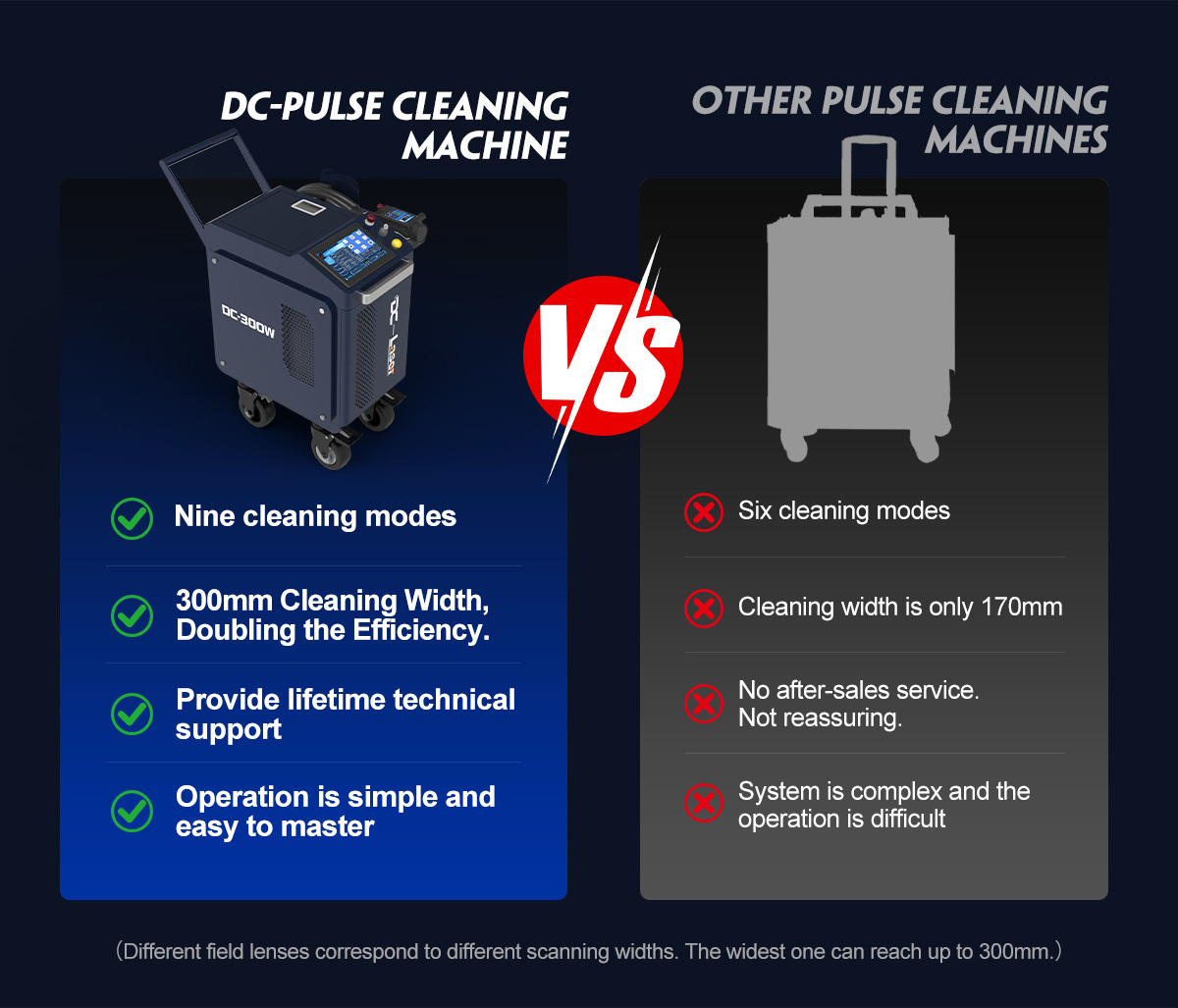 300W 500W Trolley-type Pulsed Laser Cleaning Machine