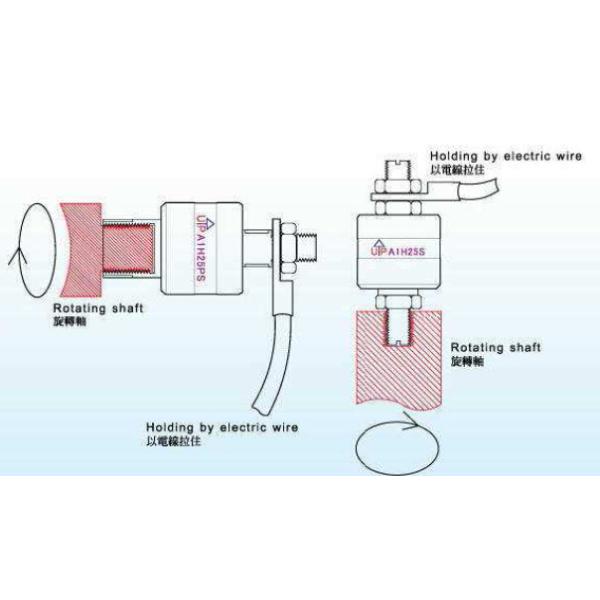 Plating Equipment Mercury Slip Ring