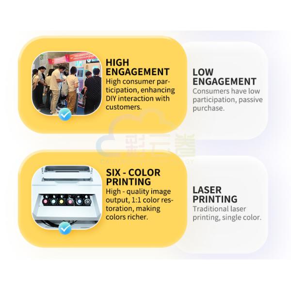 High Capacity Token Souvenir Cion Personal Maker Vending Machine Payment Method Cash Or Credit Card Capacity 100 Items