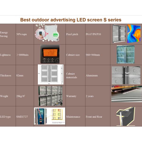 High Level Configuration LED Advertising Screen Module Size 480x320mm For Outdoor Use