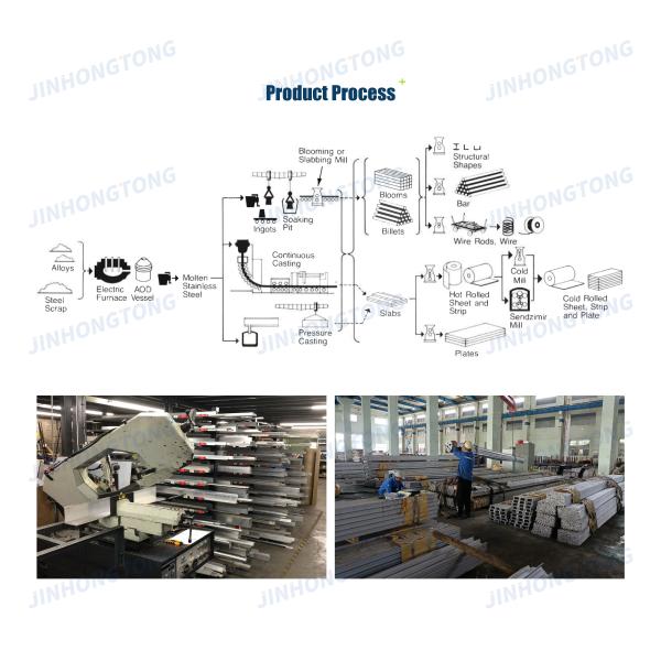 Perforated Stainless Angle Steel Bar 904L 316 409 410 Angle Section Processing Service Decoiling