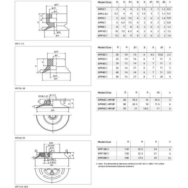 SPF Series Flat Suction Cup