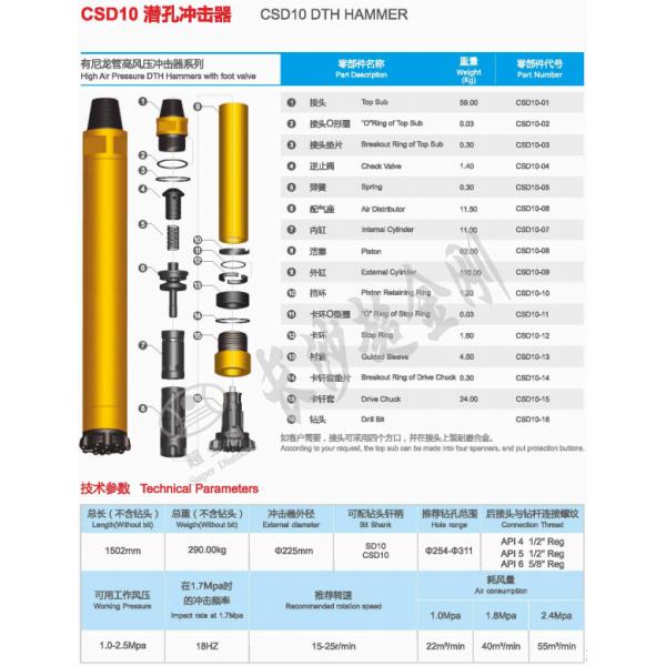 SD10 DTH Hammer Forging Process Spray-Paint for Earth Boring Tools Hammer Rock Drilling