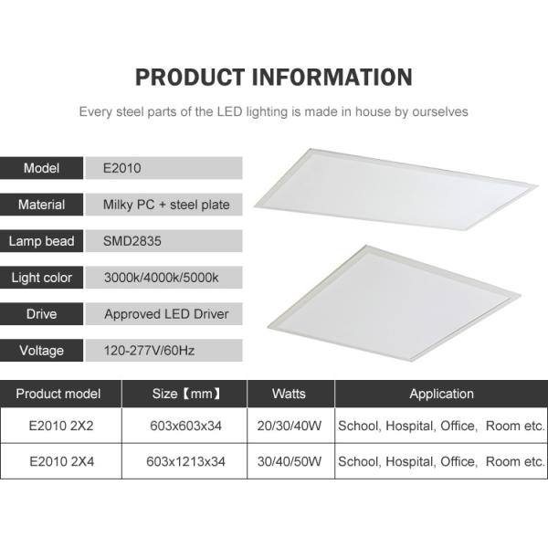 CE RoHS Ultra Slim 48w 72w Flat Panel LED Ceiling Lights