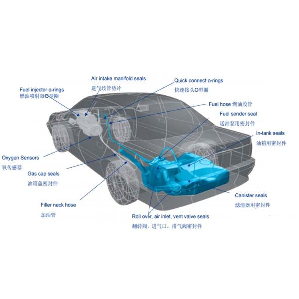 10-20 MPa Rubber Accelerator Rubber -40 To 200 Degrees Celsius