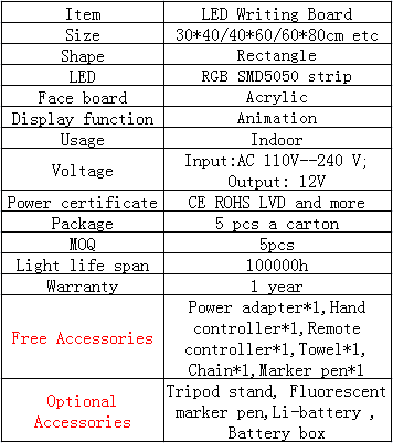 Good Anti-wind Ability Flashing Remote Control Illuminated Erasable Neon LED Message Menu Sign Writing Board