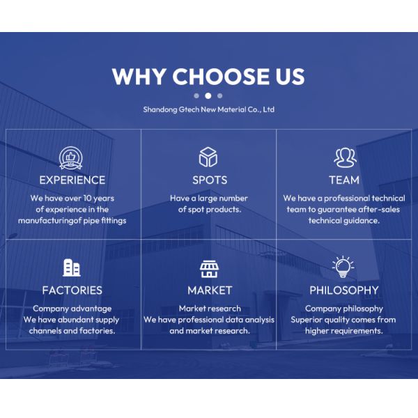 FAQ section introduction with common questions