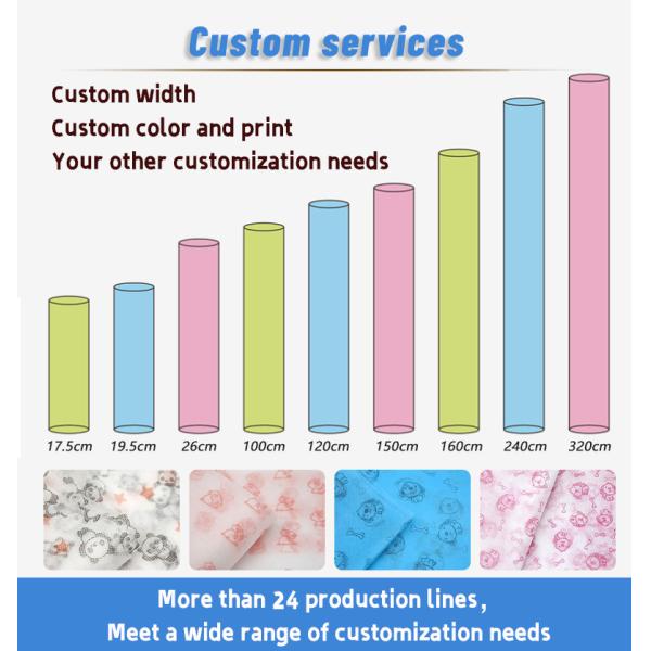 Antibacterial Surgical Polypropylene Non Woven Fabric Plain Style