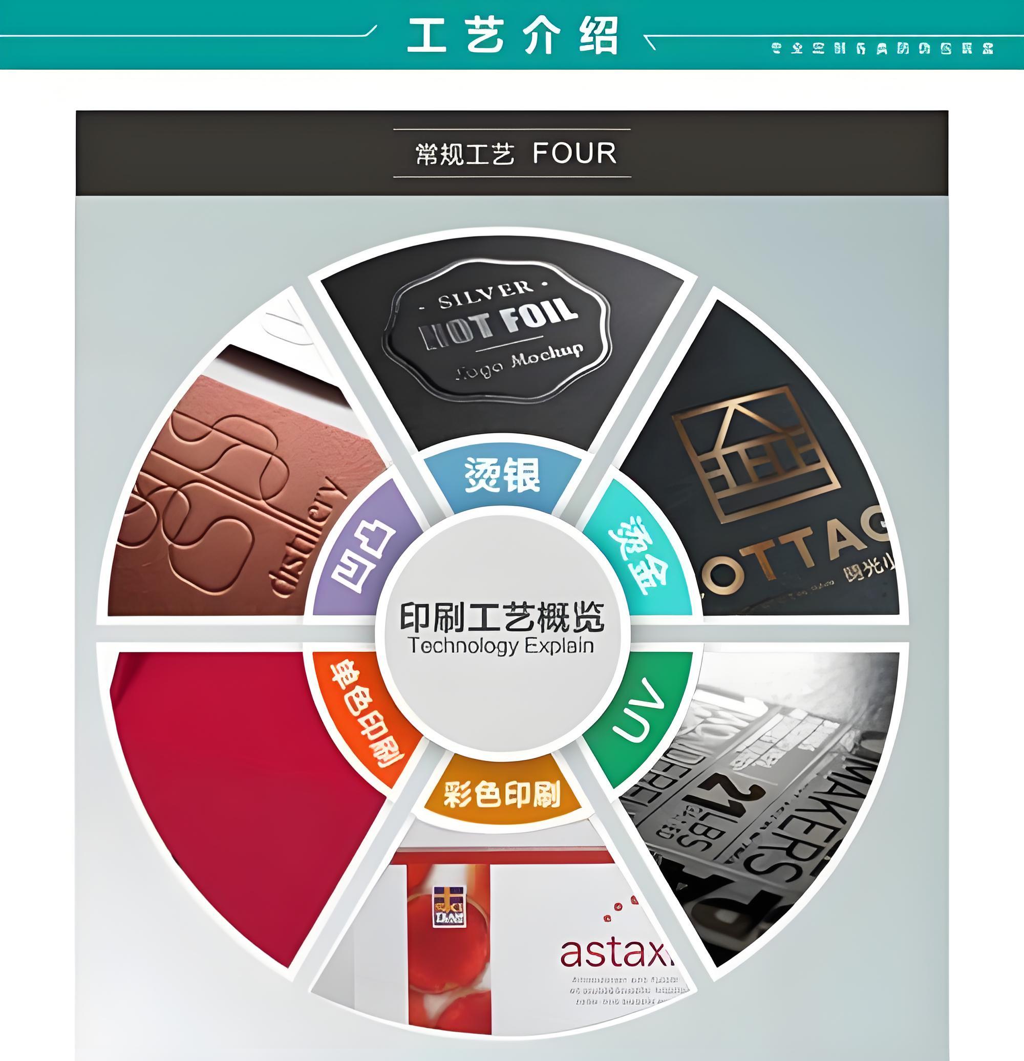 Custom Foldable Sample Packaging Boxes | Travel-Size Folding Cartons For Primers & Perfume