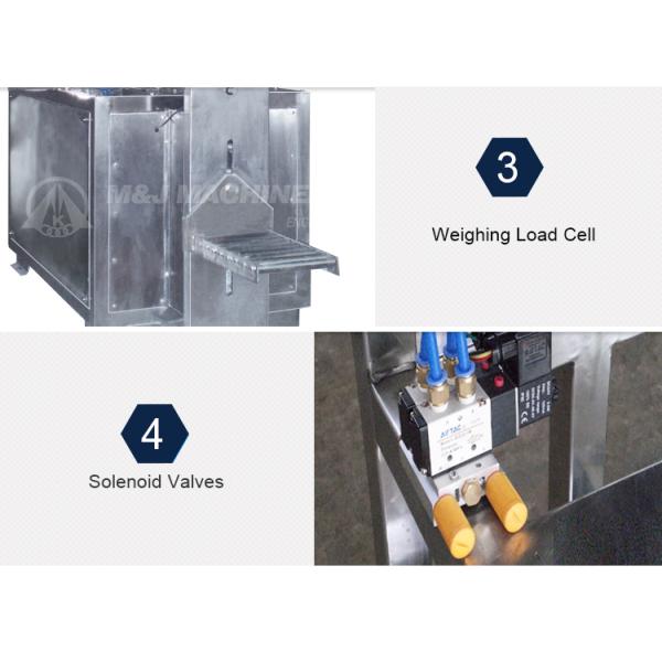25-50kg Automatic Dry Mortar Packaging Machine Multi-Function Packaging for Manufacturing Plant