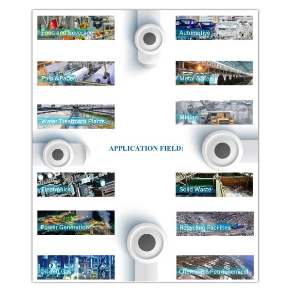 Best Quality Super Atomization Dissolved Flotation for Wastewater Purification Domestic Sewage Treatment Plant