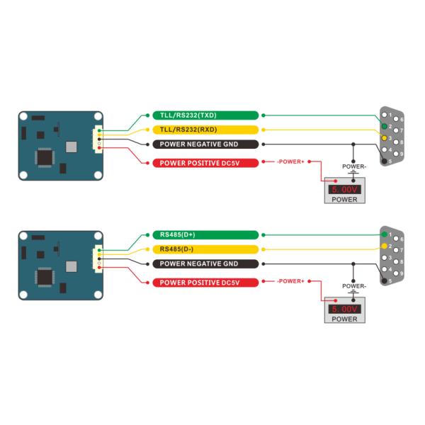 DCM260B IP67 Protection Dynamic 3D Digital Compass Sensor 0.8° Heading Accuracy