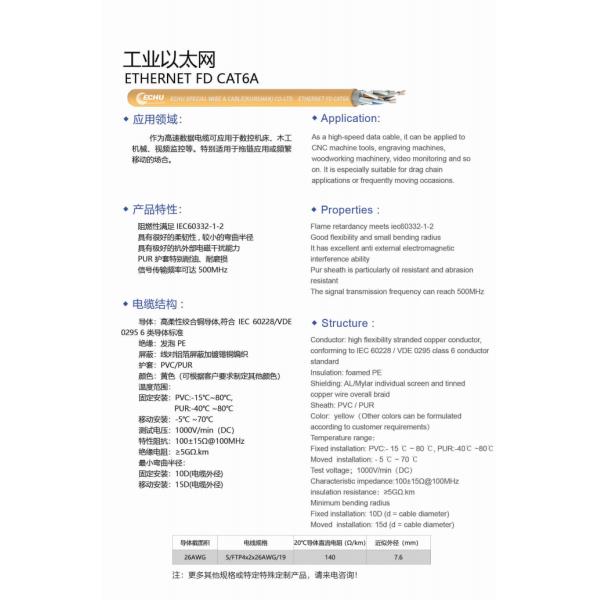 ECHU ETHERNET CABLE FD CAT6A, Ethernet cable for frequently moving occasions