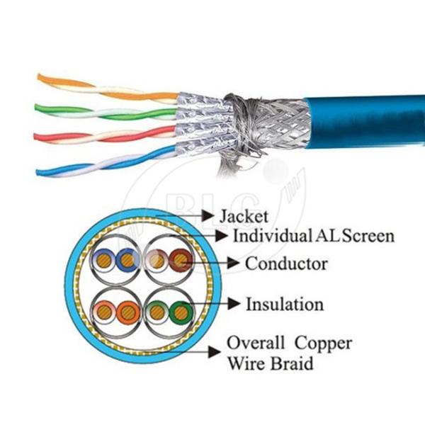 600 MHz Cat 7 Cable 1000 FT , Cat 7 Shielded Ethernet Cable HDPE Insulation