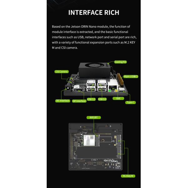 Jetson Orin Nano Developer Kit The Ultimate Solution for Creating AI-Powered Robots