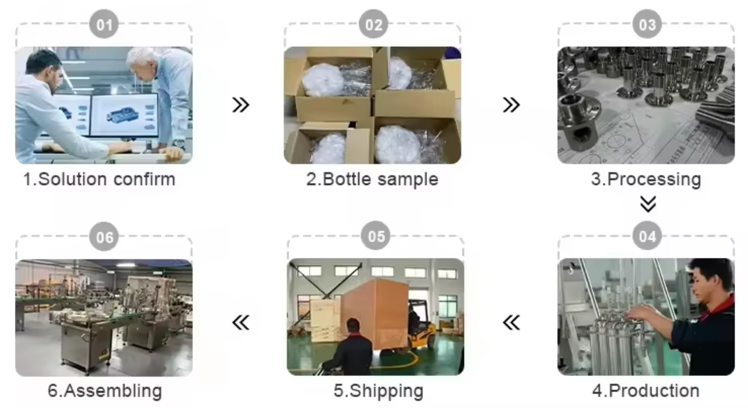 CHIC CH-05 Fully Automatic Pneumatic High-Speed High-Accuracy Food Carton Opening Sealing Machine Multi-functional High Rigidity
