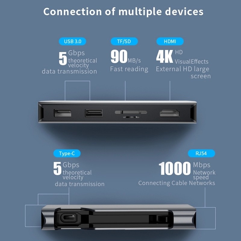 7 In 1 PD Charging Hidden Cable USB C Docking Station