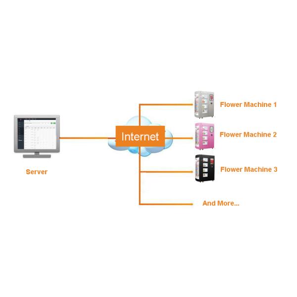LCD Advertising Flower Vending Machine Fresh Rose With Temperature Controller