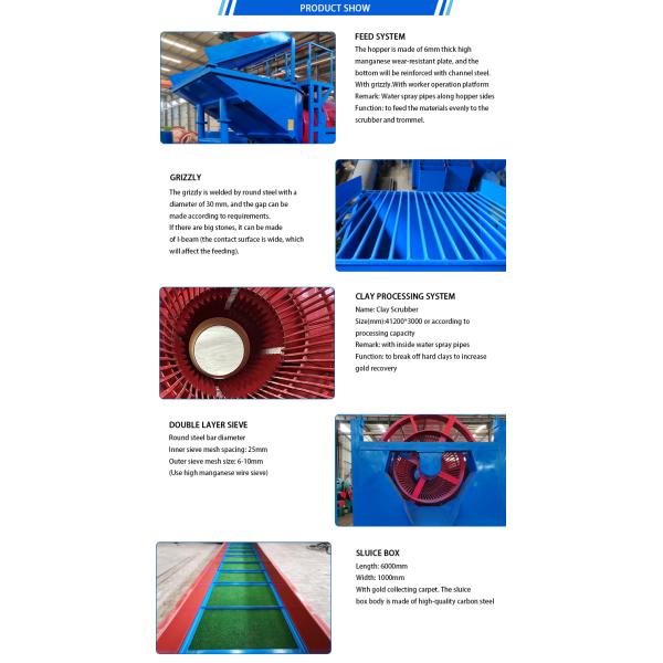 Gravity Separator High Separation Efficiency Gold Separation Trommel Mining Wash Plant
