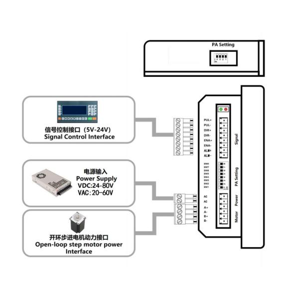 JQ6A 2Phase Stepper Motor Driver 24-80VDC 1-6A Stepper Motor Controller For Nema17 Nema 23 Nema34