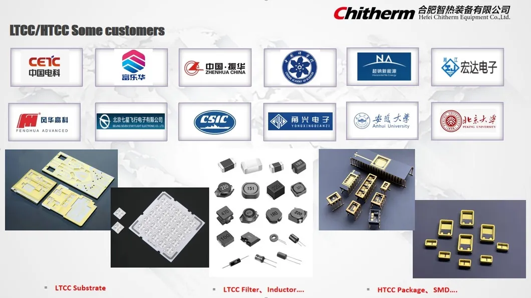 Chitherm technical team