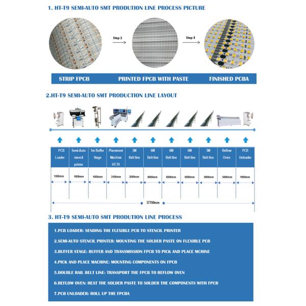 LED Chips Resistor SMT Mounter 68 Nozzle Pick And Place Machine