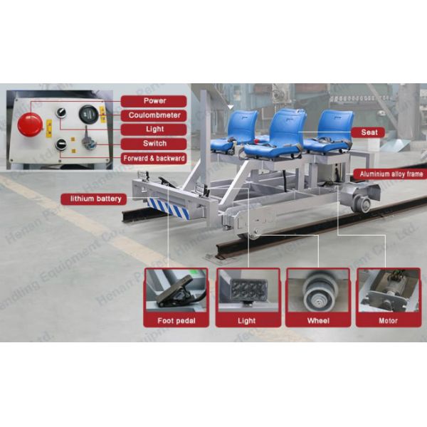 Track Geometry Measuring Trolley Delivers Precise Data For Long Term Rail Maintenance