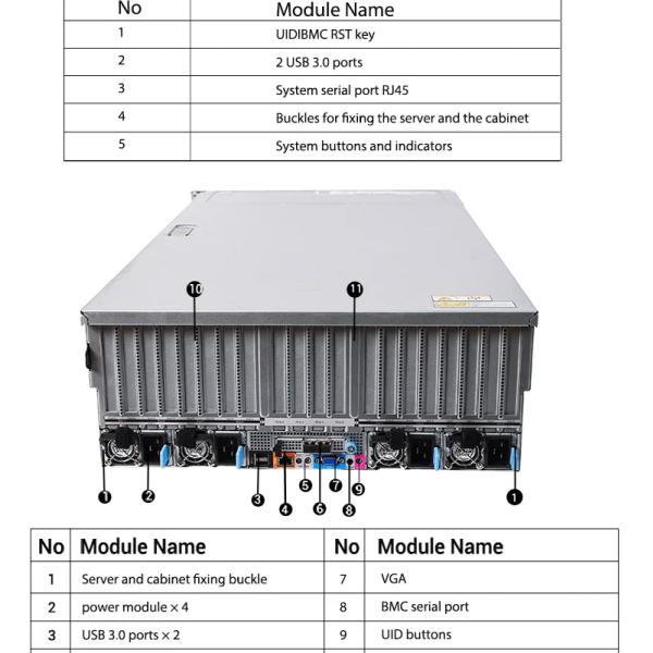 Intel Xeon 3106 Processor Type 2U Server NF5468M6 Rack Server for Database Management