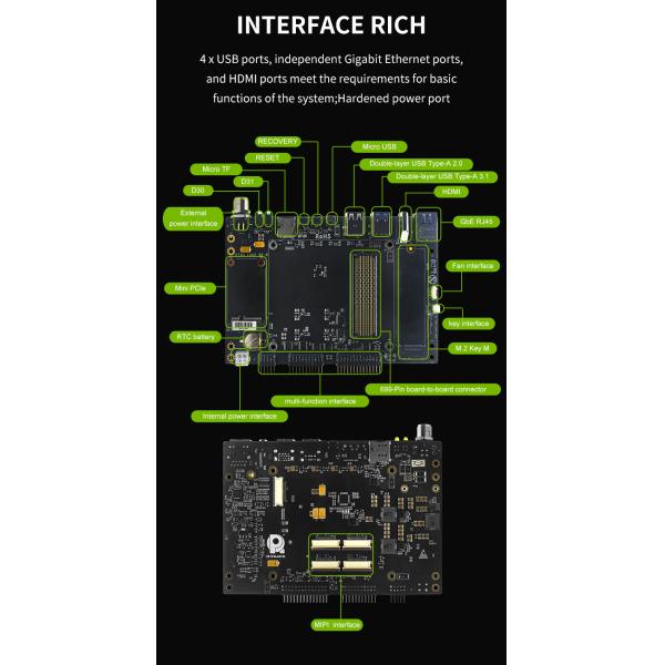 Embedded Yes RTSO-1002 Carrier Plate for NVIDIA Jetson AGX Orin Module Edge Computing