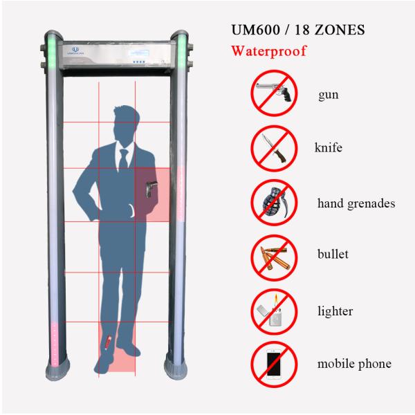 AC 85V-264V Security Checking 30W Walk Through Door Frame
