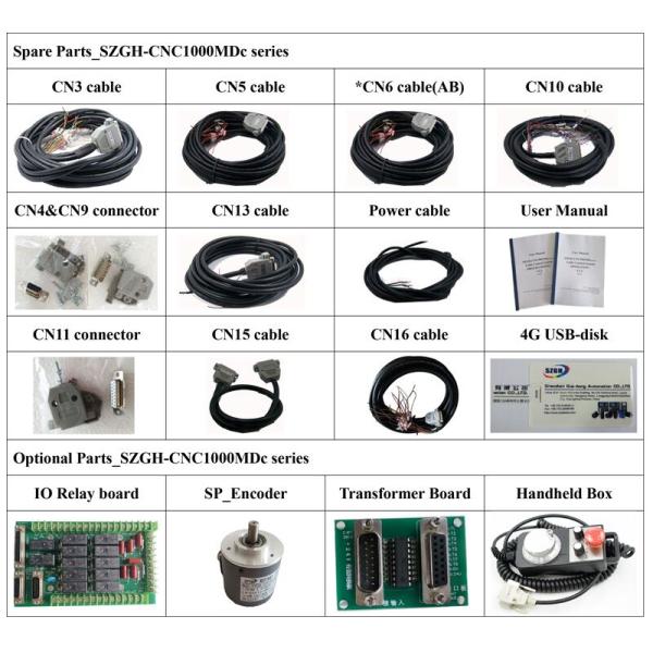 High Speed four Axis CNC Router & Engraving Controller Numerical Control Systems