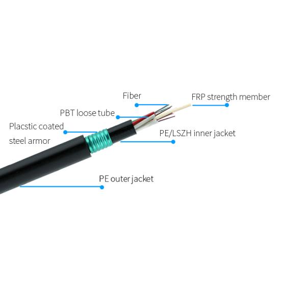 Double Jacket Direct Buried GYFTY53 Underground Fiber Optic Cable