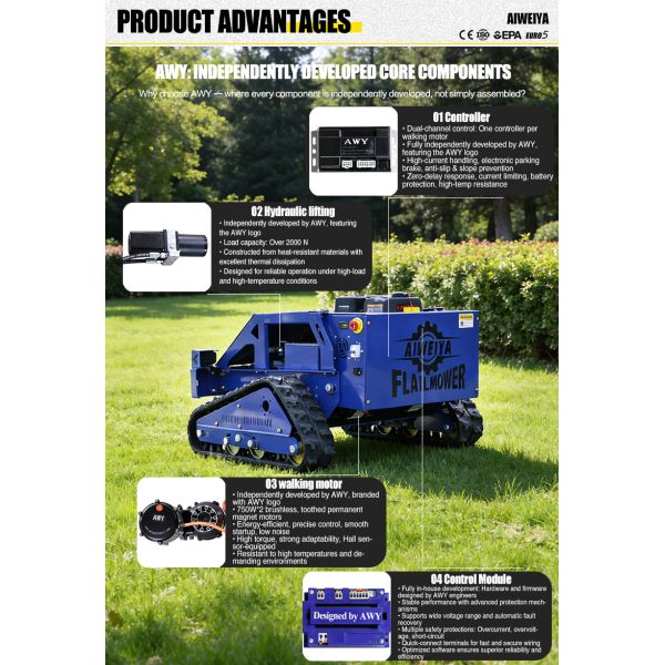Professional Flail Mower with Sharp Cutting Blades, Perfect for Large Area Grass Trimming, Strong Power