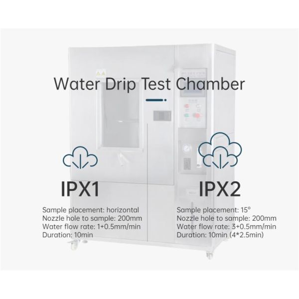 Water drip test chamber internal components