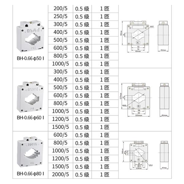 Power Measurement Current Transformer 100/5-4000/5 For Low Voltage Distribution Panel IEC60044-1