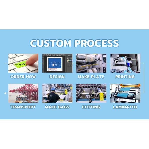 Top Quality Custom Shape With Display Window Boxes Smell Proof Irregular Shape Mylar Bags Custom Paper Box