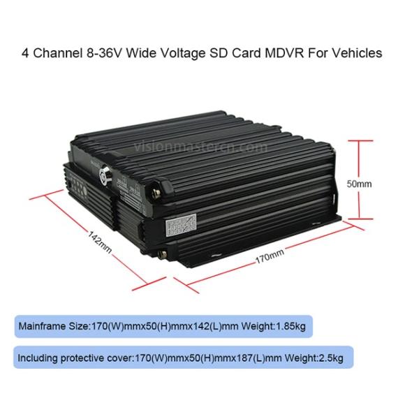 CMOS Sensor Car Surveillance DVR For Truck 8 Channels Graphical User Interface