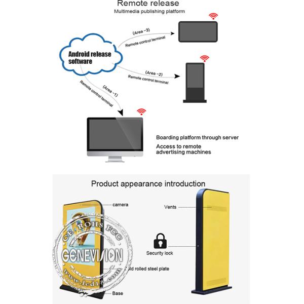 55 Inch IP65 IR Touch LCD Display Floor Stand Kiosk