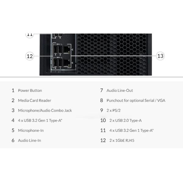 Lenovo P920 Tower Workstation Stock Availability for Performing Deep Learning Tasks