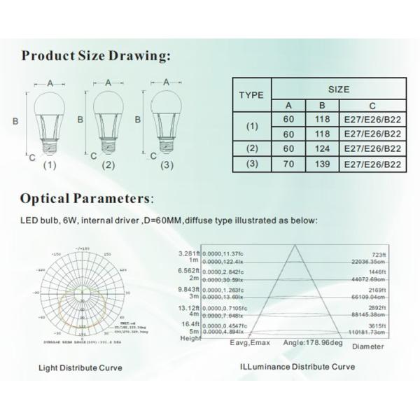 6~13W patented bulb
