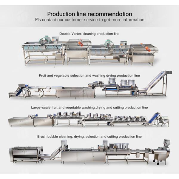 Potatoes Hoisting machine Fruit Saiko persimmon macadamia nut Apple Carrot radish Taro Sweet potato Yam cucumber towel gourd balsam pear winter melon