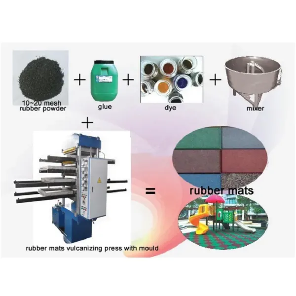 Cheap Hydraulic Press for Rubber Tile / Rubber Machine/Floor Tile Making Machine