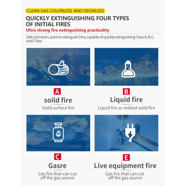 High Efficiency Fire Suppression System Automatic Fire Extinguisher Ig541 for Archives