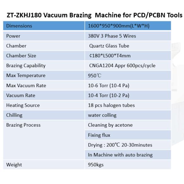 380V Water Cooling Vacuum Brazing Machine For PCD PCBN Blanks